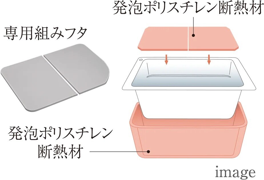 保温浴槽(専用組みフタ･フック付)