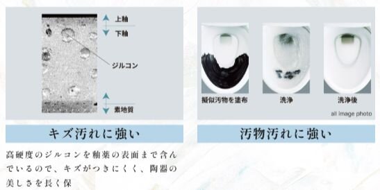 ハイパーキラミック
