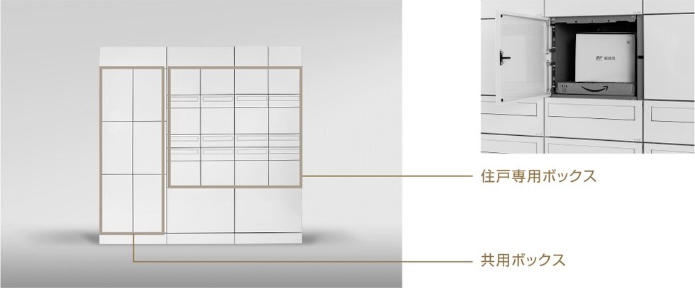 全住戸専用ボックス付宅配ボックス