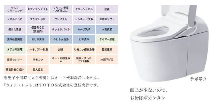 ひとふきでお掃除できる柔らかなアールを描くデザイン。
蓋は自動開閉機能付。