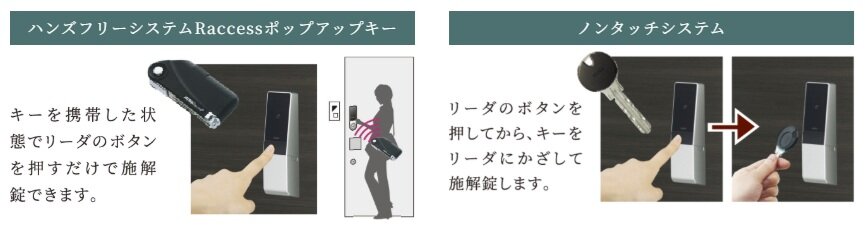認証方式は2種類（ハンズフリー/非接触IDキー）