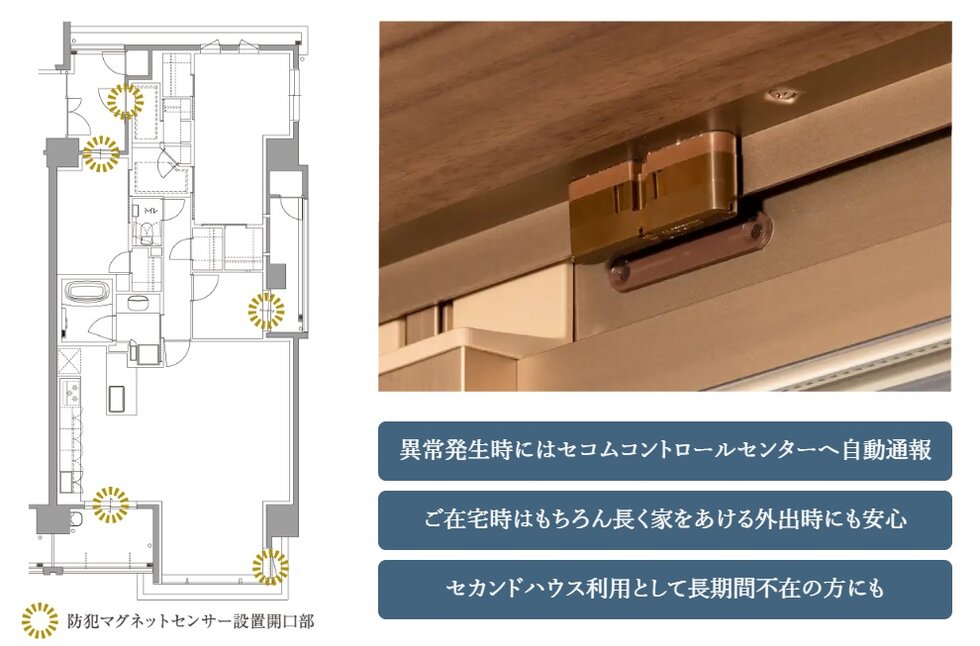 「防犯マグネットセンサー」を開口部に設置。
