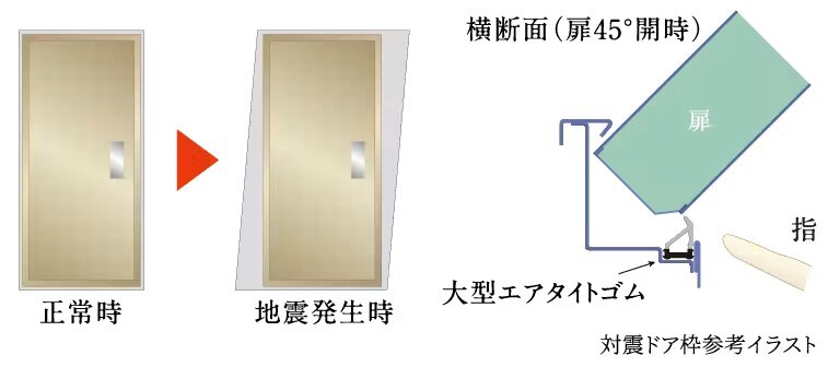 対震ドア枠（玄関）