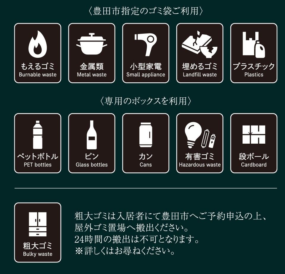 ステーションへ24時間お出しいただけるゴミ