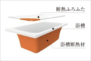 保温浴槽