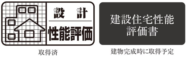 住宅性能表示制度の適用