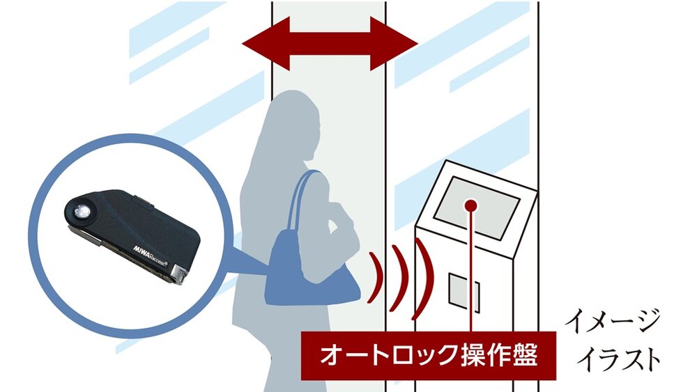 オートロックをハンズフリー解錠