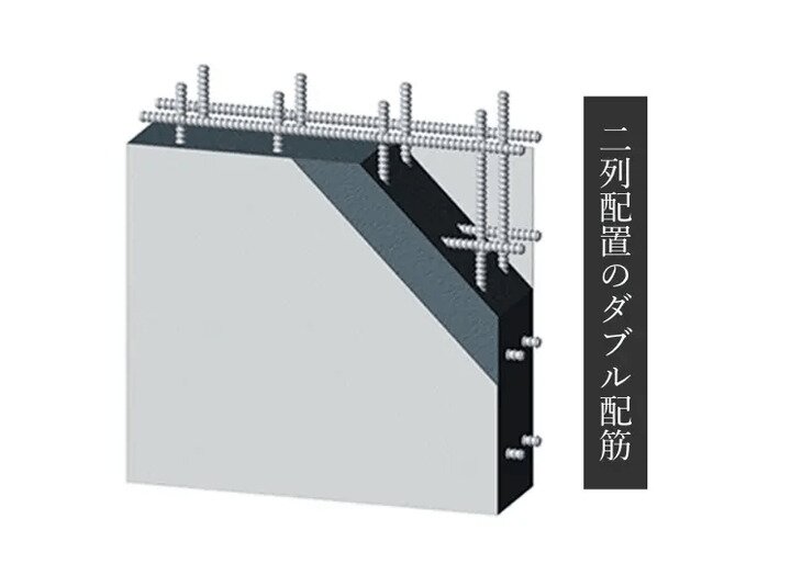耐震性を高めたダブル配筋