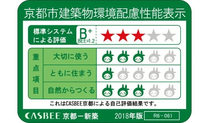 京都市建築物環境配慮性能表示（CASBEE京都）