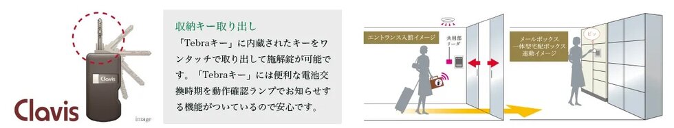 鍵はカバンにしまったままハンズフリーで解錠Clavis「Tebraシステム」を採用