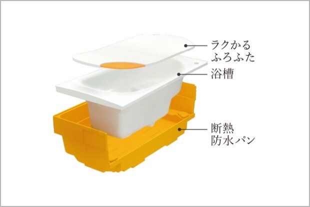 魔法びん浴槽