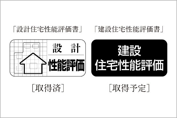 住宅性能評価