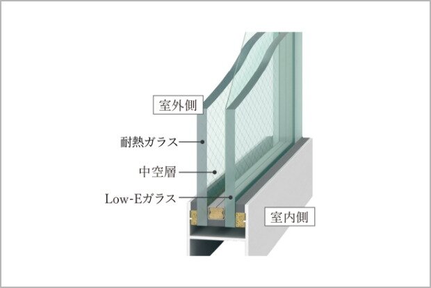 Low-E複層ガラス