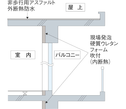 断熱材