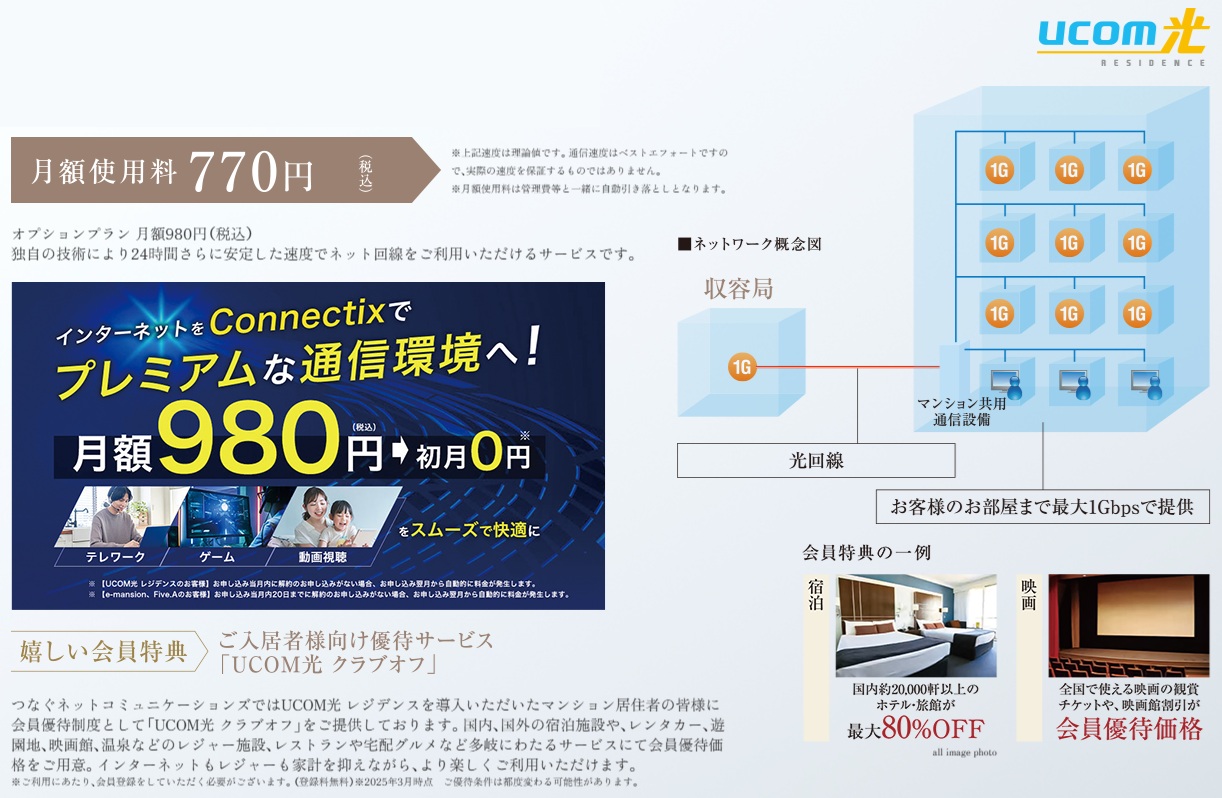 マンション各住戸まで最大1Gbpsのハイスペックサービス。
UCOM光 レジデンス