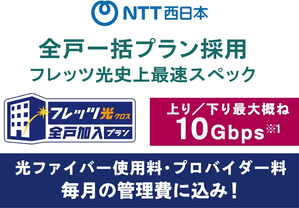 全戸一括プラン採用
フレッツ光史上最速スペック