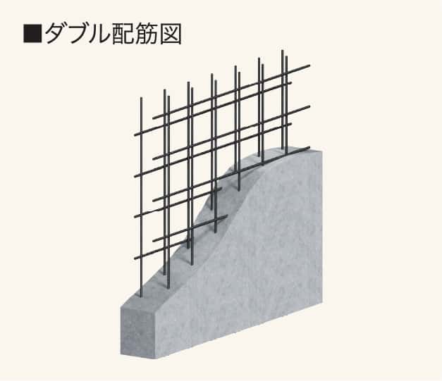 ダブル配筋
