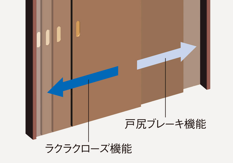 耐震ラッチ