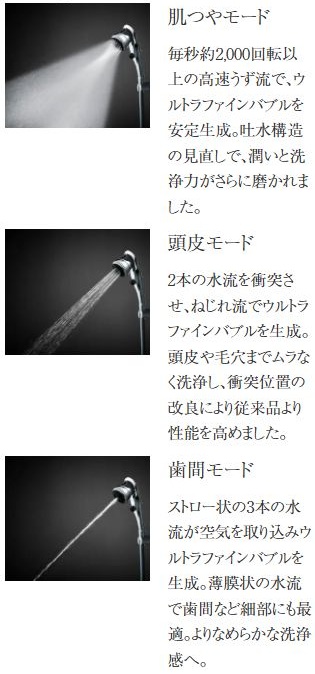 エスコン ミラブル