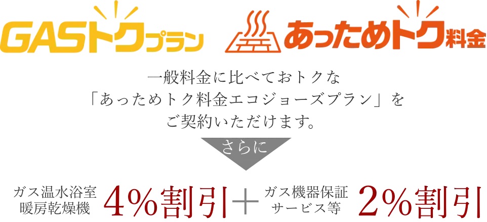 GAS得プラン