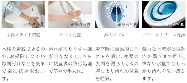 お掃除ラクラク形状