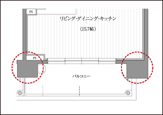 アウトポール設計