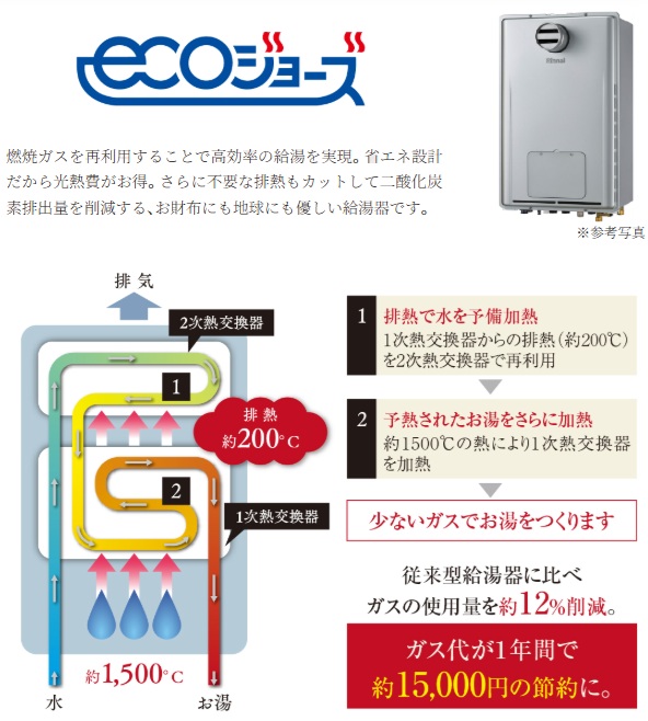 環境にやさしく、家計にうれしい、24号給湯器「エコジョーズ」