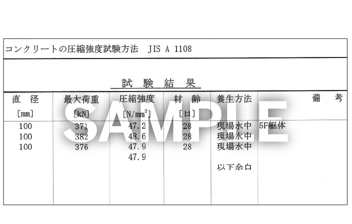 圧縮強度試験