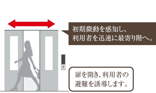 地震管制運転付きエレベーター