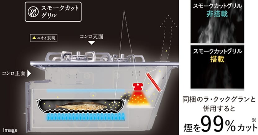 スモークカットグリル