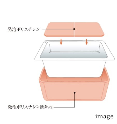 保温浴槽