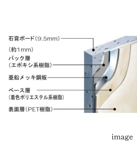 壁eパネル