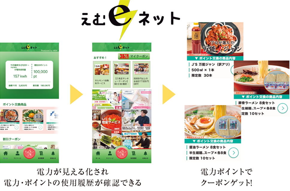 えむeネット