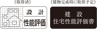 住宅性能評価書