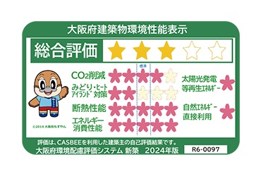 環境に優しい建物の証「CASBEE」