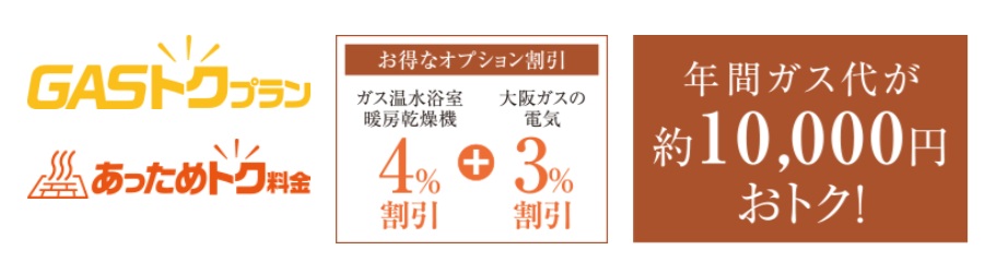 GASトクプラン「あっためトク料金エコジョーズプラン」
