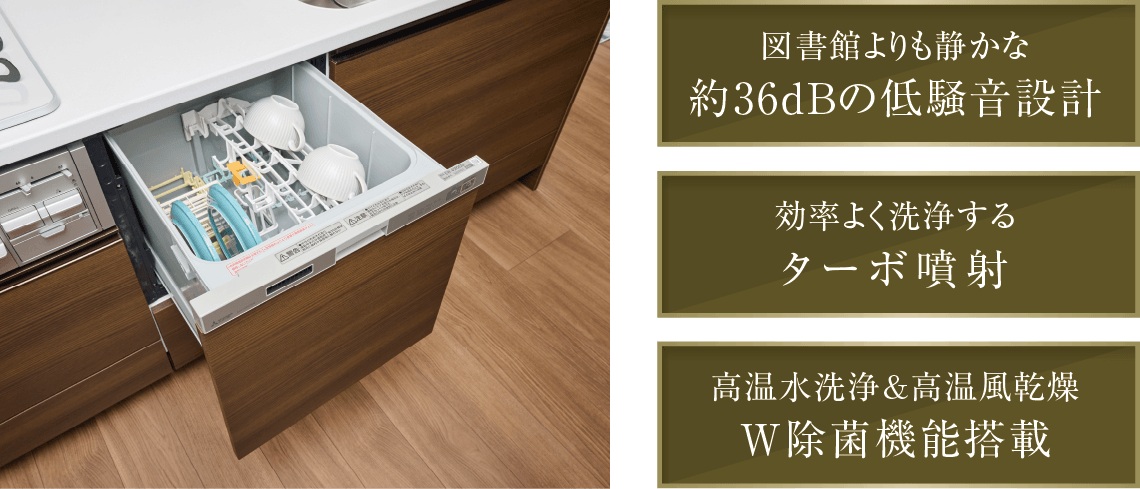 ビルトイン食器洗い乾燥機