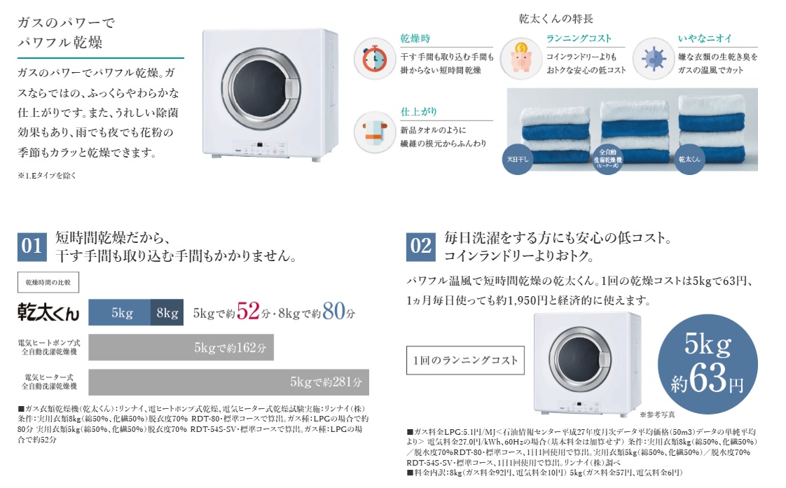 ガス衣類乾燥機「乾太くん」採用