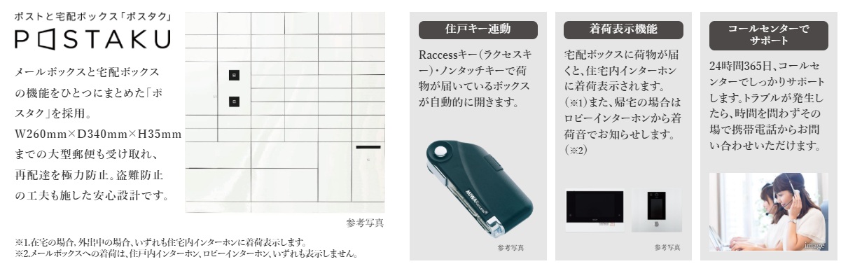 ポスト一体型宅配ボックス「ポスタク」