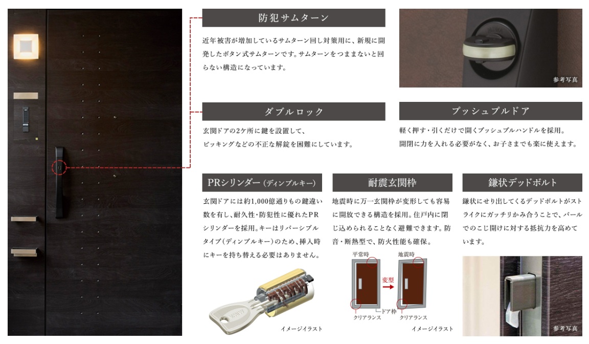 独自の先進技術と優れたデザインの玄関ドア