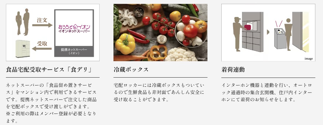不在時でも宅配物が受けとれる「食デリ」対応の宅配ロッカー