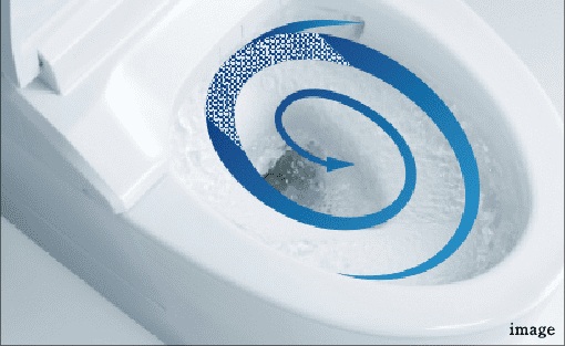 トルネード洗浄