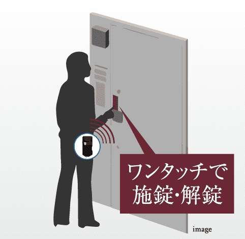 玄関ドア ハンズフリーシステム
Tebra plug（テブラプラグ）