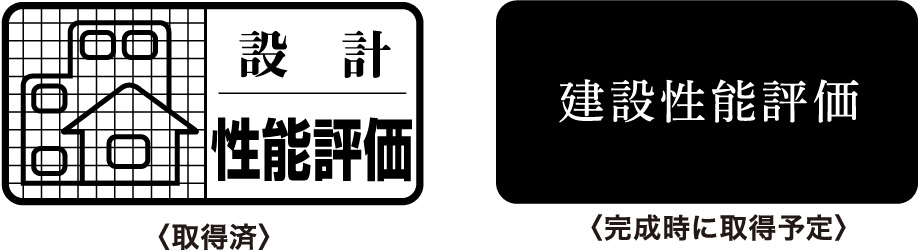 品確法の住宅性能表示制度に基づく2つの評価
住宅性能評価書