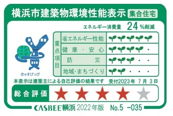 横浜市建築物環境性能表示