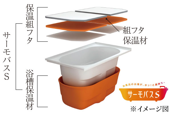 高断熱浴槽