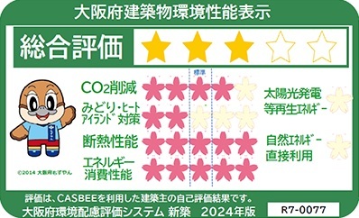 大阪府建築物環境性能表示