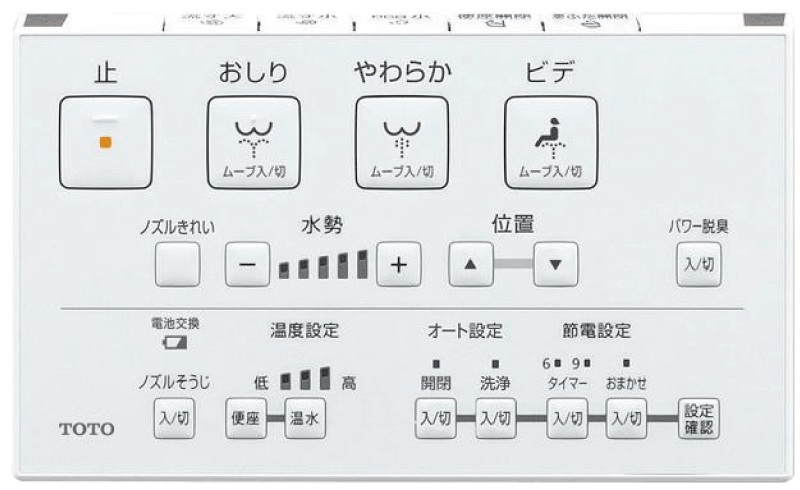 コードレスリモコン
