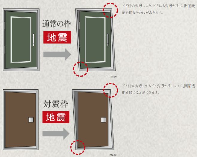 地震対策が施された玄関ドア