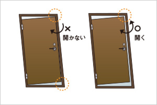 対震玄関ドア枠